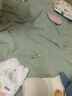MOONY尤妮佳(MOONY)極上通氣紙尿褲嬰兒尿不濕拉拉褲透氣小內(nèi)褲成長褲 極上拉拉褲 XL36片(12-22kg) 曬單實拍圖