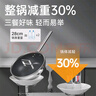 炊大皇炊大皇無氟涂層不粘鍋炒鍋家用燃?xì)怆姶艩t多功能超輕鈦鍋30CM 曬單實(shí)拍圖