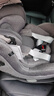 Cybex鉑金線(xiàn)0-4歲汽車(chē)安全座椅360度旋轉Sirona T i-size 幻影灰 曬單實(shí)拍圖