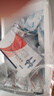 【拍下門(mén)診聯(lián)系你】瑞百安 依洛尤單抗1ml：140mg*2支 方案預訂 診療+領(lǐng)藥服務(wù) 曬單實(shí)拍圖