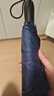 京東京造 黑武士Plus 雨傘 手動商務(wù)傘大號手動開收晴雨傘 藏藍(lán)25寸115cm 曬單實拍圖