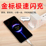 小米（MI）90W GaN 充電器+數(shù)據(jù)線套裝 小米14/13ultra/redmiK70手機(jī)原裝原盒同款 曬單實(shí)拍圖