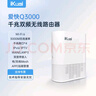 愛快（iKuai）家用無線路由器千兆wifi6 AX3000 商用/企業(yè)級 3000M 穿墻 多l(xiāng)an口/ipv6/寬帶疊加/寬帶聚合Q3000 曬單實拍圖