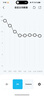 聲闊（SoundCore）【國(guó)家補(bǔ)貼】AeroClip耳夾式藍(lán)牙耳機(jī)無(wú)線(xiàn)開(kāi)放式運(yùn)動(dòng)跑步耳機(jī)骨傳導(dǎo)耳機(jī)不入耳適用蘋(píng)果華為小米白 曬單實(shí)拍圖
