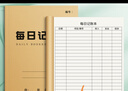 2025年新款每日記賬本手帳明細賬現(xiàn)金日記帳本加厚生意流水賬店鋪商用收入支出銷售報表營業(yè)額記賬本記錄 每日記賬本牛皮款1本裝 曬單實拍圖