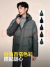 波司登（BOSIDENG）【反季】羽絨服新國標90絨男短款新升級版型高包容連帽保暖外套 【店長推薦】暗灰漸變9M32 M 175/96A 曬單實拍圖