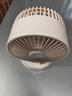 康佳風(fēng)寶USB小風(fēng)扇充電空氣循環(huán)扇家用臺(tái)式電風(fēng)扇小型換氣扇香薰驅(qū)蚊桌面風(fēng)扇迷你戶(hù)外露營(yíng)風(fēng)扇8000mA 曬單實(shí)拍圖