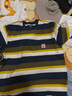 Levi's李維斯夏季男士工裝巴恩風(fēng)少年感純棉寬松圓領(lǐng)條紋短袖T恤 綠色條紋 A5850-0011 M 曬單實(shí)拍圖