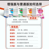 2025新版華東師大版一課一練六年級七年級八年級上下冊 九年級全一冊 上海版語文+數(shù)學(xué)+英語+物理+化學(xué)增強(qiáng)版普通版 6789年級上下冊華東師范大學(xué)出版社 滬教版一課一練 上海小學(xué)教材配套同步練習(xí)冊  曬單實(shí)拍圖