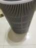 飛利浦（PHILIPS）【國家補貼】空氣凈化器除甲醛除菌過敏原去異煙味新房急入住神器家用專業(yè)臥室內凈化機AC4228/04 曬單實拍圖