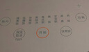 九陽（Joyoung）【全域蜂窩0涂層】低糖1300W電飯煲電飯鍋4升3-4人無涂層5A認(rèn)證316L內(nèi)膽IH加熱40F550L廚房好物 曬單實拍圖