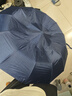 收米（ShouMi）全自動(dòng)雨傘晴雨兩用傘加固折疊抗風(fēng)遮陽(yáng)傘太陽(yáng)傘24骨男女雙人雨傘 霧霾藍 24骨 自動(dòng)雨傘 曬單實(shí)拍圖