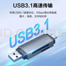 川宇USB/TypeC讀卡器3.1高速SD/TF多功能 電腦/蘋果15/iPad/安卓手機 支持單反相機無人機監(jiān)控內(nèi)存卡 曬單實拍圖