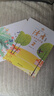 讀者文摘校園版 10周年精華卷合訂本4冊 美文素材 勵志成長(cháng)文學(xué)散文 青少年精選文摘 推薦10-18歲中小學(xué)生課外閱讀 曬單實(shí)拍圖