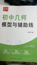 2025初中數(shù)學(xué)二級(jí)結(jié)論幾何模型與輔助線初中英語單詞開花1920短語速記歆悅七八九年級(jí)中考數(shù)學(xué)專項(xiàng)訓(xùn)練解題技巧全攻略 初中數(shù)學(xué)【幾何模型+二級(jí)結(jié)論】 曬單實(shí)拍圖