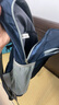 POLO雙肩包男士可折疊背包男女書(shū)包男健身包戶(hù)外旅行包輕便徒步登山包 曬單實(shí)拍圖