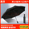 惠尋全自動(dòng)晴雨傘黑膠防曬傘防水8骨晴雨兩用加固抗風(fēng)傘骨21寸98cm 曬單實(shí)拍圖
