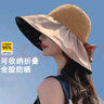 俞兆林（YUZHAOLIN）夏季防曬帽帽子女防紫外線遮陽帽女漁夫帽可收納太陽帽 曬單實(shí)拍圖