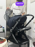elittile逸樂途嬰兒車0-3歲折疊可坐可躺帶減震高景觀遛娃車EMUpro靛藍(lán) 曬單實拍圖