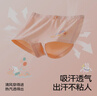 貝肽斯女童內(nèi)褲四季薄款平角褲寶寶內(nèi)褲親膚透氣甜心寶貝90cm 曬單實(shí)拍圖