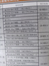恩爾美保溫壺大容量全鋼保溫壺316不銹鋼材質(zhì)家用熱水瓶正品茶水分離 【鋼本色】1500ml送背帶+壺套 曬單實(shí)拍圖