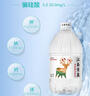 江南貢泉活的高山泉水4.5L*4桶 泡茶水飲用水桶裝水礦物質(zhì)山泉水 曬單實(shí)拍圖