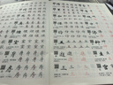 時(shí)光學(xué)兒童DIY立體幾何書(shū)小學(xué)數(shù)學(xué)拉繩變立體幾何圖形展開(kāi)圖點(diǎn)線面玩轉(zhuǎn)小學(xué)幾何模型教具書(shū) 曬單實(shí)拍圖