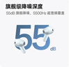 OPPO Enco Free4 【國(guó)家補(bǔ)貼】真無(wú)線入耳式藍(lán)牙耳機(jī)降噪耳機(jī)搭檔 Find X8通用蘋(píng)果華為小米手機(jī)水漾藍(lán) 曬單實(shí)拍圖