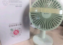 格力（GREE） 便攜手持小風(fēng)扇辦公桌面迷你電風(fēng)扇小型隨身臺(tái)式電扇戶外家用學(xué)生宿舍床頭USB充電臺(tái)扇 臺(tái)夾一體可手持小風(fēng)扇-FSTZ-1201A6 曬單實(shí)拍圖