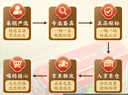 茅臺（MOUTAI）2024年 飛天 醬香型白酒 53度 500ml*6 整箱裝【名酒鑒真】 曬單實(shí)拍圖