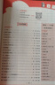 萬(wàn)唯小白鷗2025小升初古詩(shī)詞252首小學(xué)生必背古詩(shī)詞大全翻譯四五六年級(jí)語(yǔ)文閱讀練習(xí)專(zhuān)項(xiàng)訓(xùn)練 曬單實(shí)拍圖