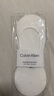 Calvin KleinJeans25春夏新款男士簡(jiǎn)約ck字母刺繡休閑運動(dòng)船襪禮物L(fēng)S000392 001-太空黑 1雙 均碼 曬單實(shí)拍圖