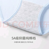 愛莉兒&歐蘿拉少女內(nèi)褲高中生學(xué)生17-18歲女大童13-15初中生女孩青少年6005L 曬單實(shí)拍圖