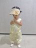 寶寶帽子夏季空頂草帽女童遮陽(yáng)帽外出可愛(ài)太陽(yáng)帽女寶寶防曬草編帽 花朵蕾絲邊 米色 建議年齡6個(gè)月~6歲 曬單實(shí)拍圖