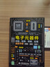最新 正版 電子元器件從入門到精通電子元器件識別檢測焊接應(yīng)用速查手冊 萬用表示波器pcb電子電路板設(shè)計家電維修大全技術(shù)書籍 電子元器件識別、檢測、焊接、應(yīng)用速查手冊 曬單實拍圖