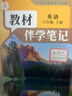 【時(shí)光學(xué)】25秋教材伴學(xué)筆記八年級英語(yǔ)上冊人教版 初中二教材同步教材筆記課堂筆記隨堂筆記課本教材全解同步課堂預復習 曬單實(shí)拍圖