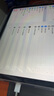 Apple/蘋果【國家補貼】iPad 11英寸 A16芯片2025年款 平板電腦 (128GB WLAN版/學(xué)習(xí)辦公娛樂)銀色 曬單實拍圖