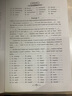 金英語(yǔ) 初中英語(yǔ)語(yǔ)法與詞匯?？荚~匯2000題 小粉書(shū)小綠書(shū) 初中英語(yǔ)閱讀與完形短語(yǔ)與句型2000題 首字母填空基礎版提高版漫畫(huà)圖解超好記超好用初中英語(yǔ)詞匯金英語(yǔ)華東理工大學(xué)出版社閱讀小粉小綠英語(yǔ) 【小 曬單實(shí)拍圖