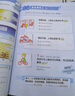 漫畫(huà)語(yǔ)法提前學(xué)200問(wèn) 2025小學(xué)初中英語(yǔ)基礎知識情景圖解?？急乜贾R點(diǎn)小升初語(yǔ)法閱讀理解專(zhuān)項訓練 曬單實(shí)拍圖