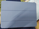 CangHua 2024/2025款iPad Air11英寸保護套 M2/M3芯片蘋果平板電腦Air6/7保護殼超薄防摔三折支架硅膠皮套 曬單實拍圖
