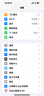 【美版有鎖未激活】Apple蘋果iPhone16 16 plus 美版手機(jī) A18芯片 IPHONE 16 Plus 藍(lán)色 128GB 美版有鎖+開孔 曬單實拍圖