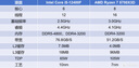 任修俠（RENFIX） 蘋果12 /13/14/15/ 16plus屏幕總成iphone12 /13 /14 /15/16 promax 內(nèi)外屏手機(jī)液晶顯示屏幕維修 蘋果12promax【柔性原彩AA 曬單實(shí)拍圖