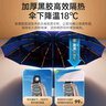 山山全自動(dòng)防曬遮陽男女兩用晴雨傘加厚結(jié)實(shí)抗風(fēng)大號(hào)144骨黑 曬單實(shí)拍圖