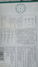 三生花百雀羚出品金盞花舒潤(rùn)柔嫩面膜10片(細(xì)致嫩膚 補(bǔ)水保濕) 曬單實(shí)拍圖