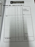 【新華書(shū)店正版】循序漸進(jìn)法語(yǔ)聽(tīng)說(shuō):初級 團購聯(lián)系客服 曬單實(shí)拍圖