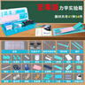 學(xué)友力學(xué)實(shí)驗器材杠桿天平砝碼滑輪二力平衡阿基米德壓強浮力斜面小車(chē)初二八年級教具實(shí)驗儀器初中物理 曬單實(shí)拍圖
