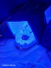 medgain京8倉24小時(shí)次日達測黃疸檢測儀器租賃信用免押藍光燈黃疸新生兒 【黃疸儀+醫用藍光箱】押金-可退還 曬單實(shí)拍圖