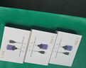 力特（Z-TEK）USB轉(zhuǎn)RS485/422串口線 電腦串口調(diào)試工具485轉(zhuǎn)usb通訊線232轉(zhuǎn)換器 USB轉(zhuǎn)485/422【FTDI芯片】1.8米 曬單實(shí)拍圖