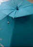 漁之源頭戴傘帽雙層透氣釣魚傘戶外釣魚防曬防雨黑膠大號(hào)成人布帽圈 曬單實(shí)拍圖
