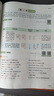 2025秋一本預(yù)備新初一預(yù)備小四門初中七年級上冊語文數(shù)學(xué)英語課本預(yù)習(xí)筆記暑假作業(yè)初中語數(shù)英基礎(chǔ)知識語數(shù)英自測練習(xí)題初中教輔書 語文+數(shù)學(xué)(RJ)+英語+小四門（史地生道） 預(yù)備新初一(暑假版) 曬單實拍圖